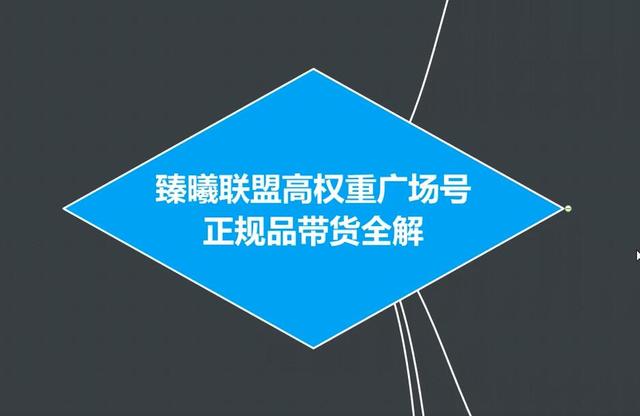 臻曦联盟抖音高权重广场号无人直播正规品带货全解-杨大侠副业网