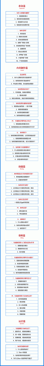 2021匡扶会短视频营销课：从0到1实战教学，制作+拍摄+剪辑+运营+变现-杨大侠副业网