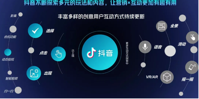 抖音直播精细化运营思维导图！做直播行业的小伙伴值得学习收藏的一份思维图-杨大侠副业网