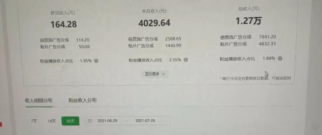 猎人联盟·中视频撸金计划，多平台，可批量，单号可日撸️500+-杨大侠副业网