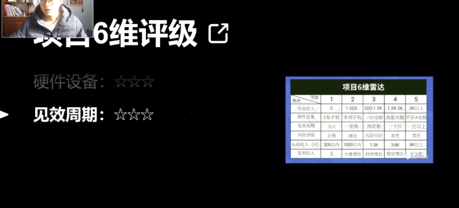 十万个富翁修炼宝典之14.AI图文掘金，号称一天能赚3000+？-杨大侠副业网